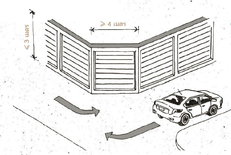 รั้วบ้านแบบโค้ง